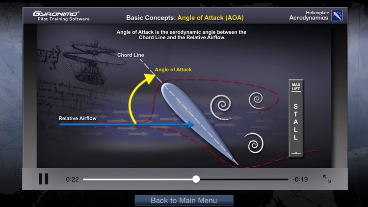 Helicopter Aerodynamics screenshot-3