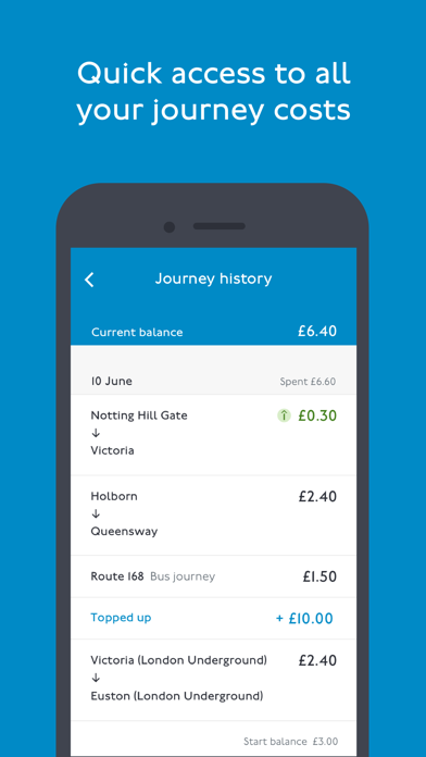 TfL Oyster and contactlessのおすすめ画像5