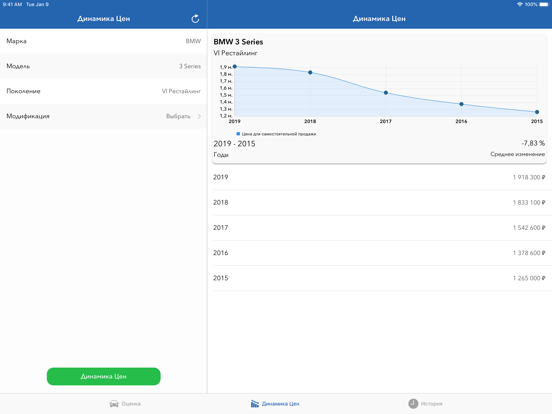 Авто Цена iPad screenshot 1 - Reference app