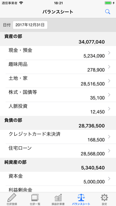 損益計算書のおすすめ画像5