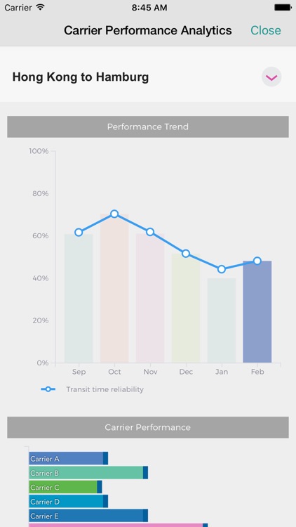 Big Schedules screenshot-4