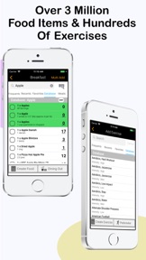 Value Diary - Weight Loss Diet screenshot
