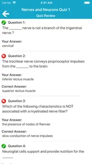 nervous system quizzes problems & solutions and troubleshooting guide - 4