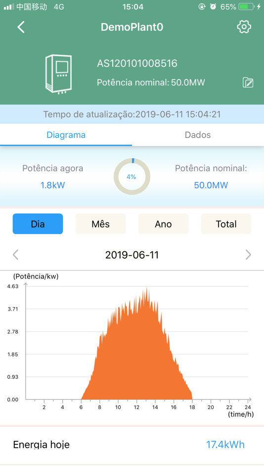 #1. RenoClient (iOS) 由: Renovigi Energia Solar