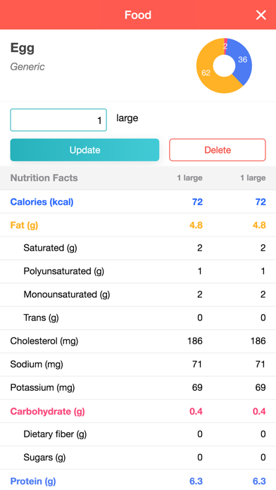 Macros - Calorie Counterのおすすめ画像4