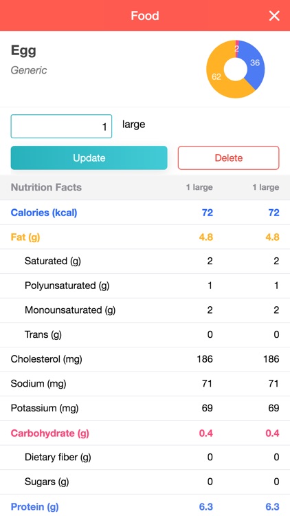Macros - Calorie Counter screenshot-3