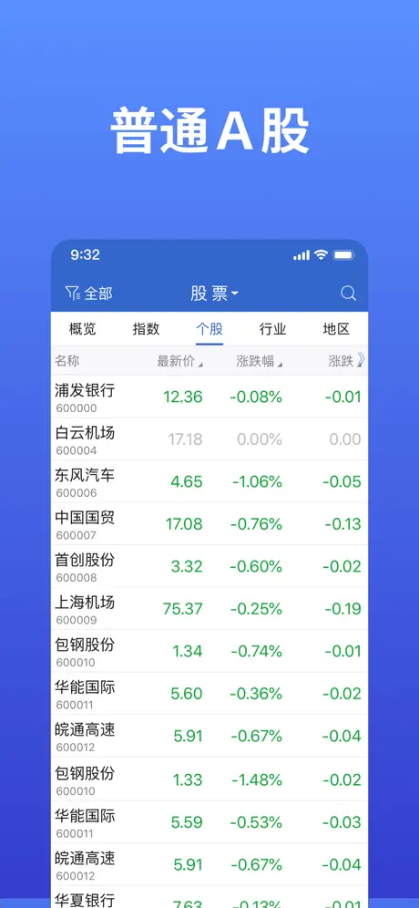 川财期权通
