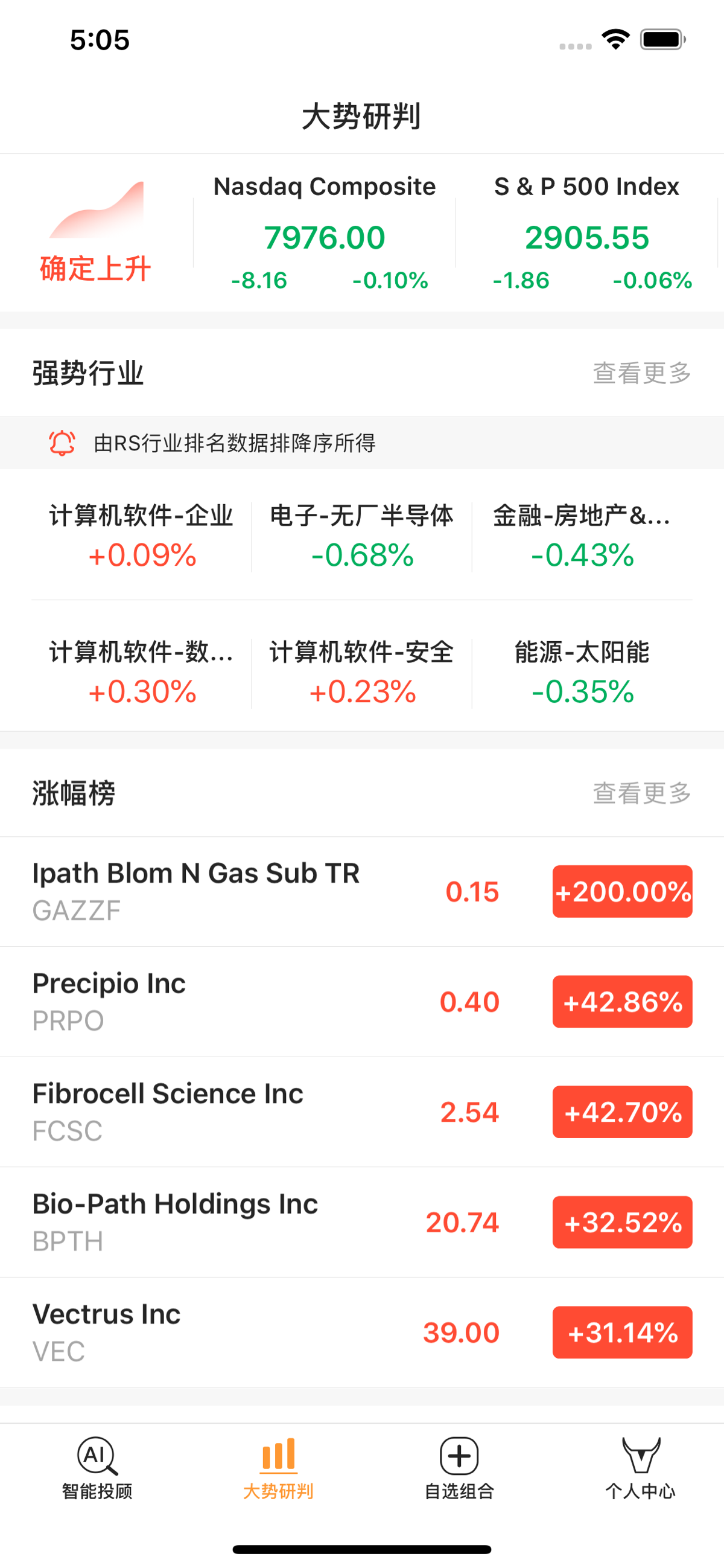 笑傲美股App Store 의China 데이터- FoxData