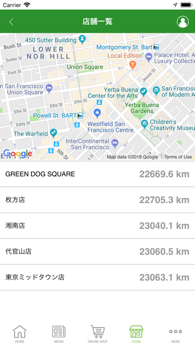 GREEN DOG screenshot 3