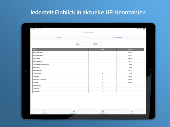 Screenshot #5 pour ZMI - App