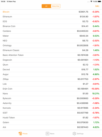 Crypto Insight - Prices & News screenshot 3