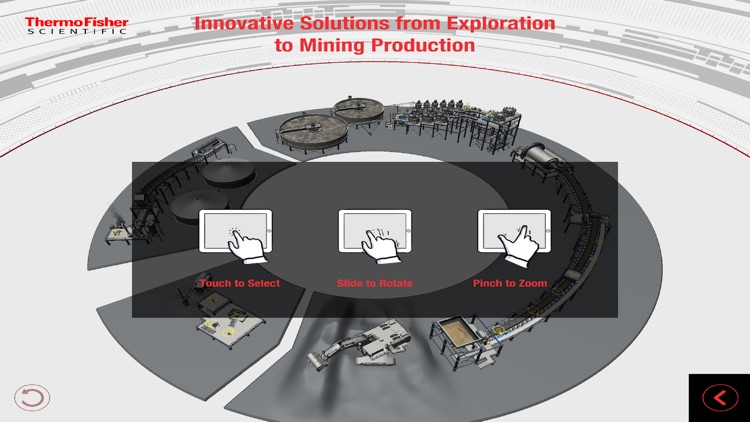 Thermo Fisher’s Mining Toolkit