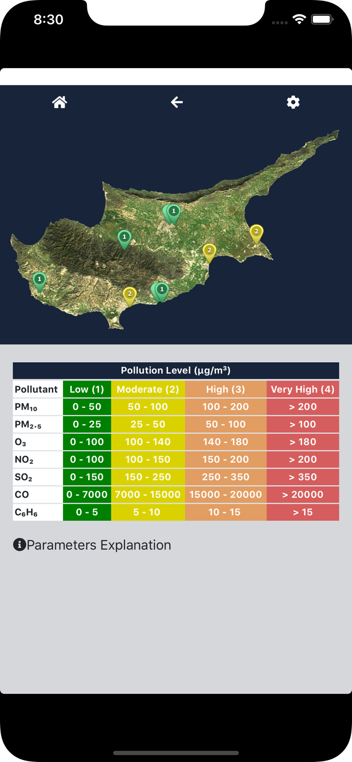Air Quality Cyprus