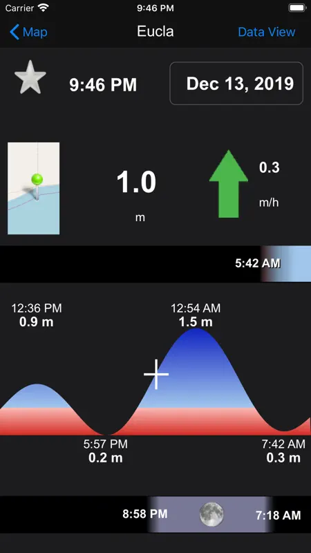 Real Tides & Currents Graph HD screenshot 2 of 6
