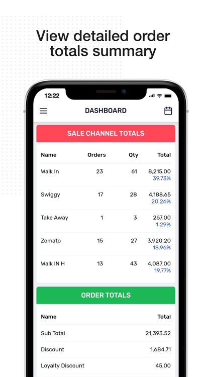 Shoptree Dashboard