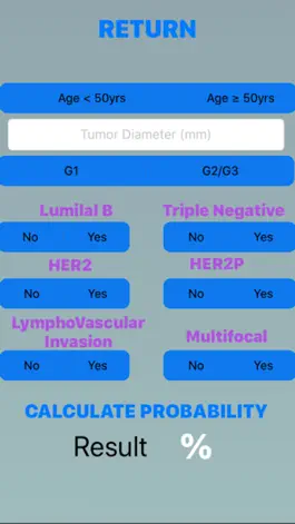 Game screenshot Breast Cancer LN Status hack