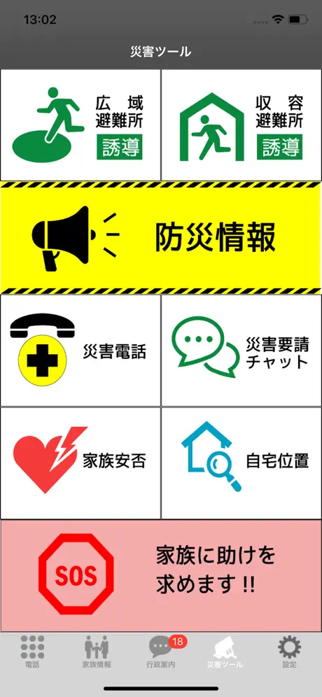 Gconnected