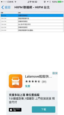 Game screenshot Taiwan Radio TW Radio Stations apk