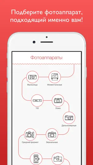 Скриншот #пленка на iPhone 2