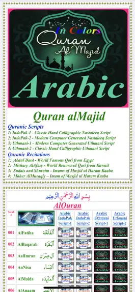Game screenshot Quran Arabic 4 Scripts mod apk