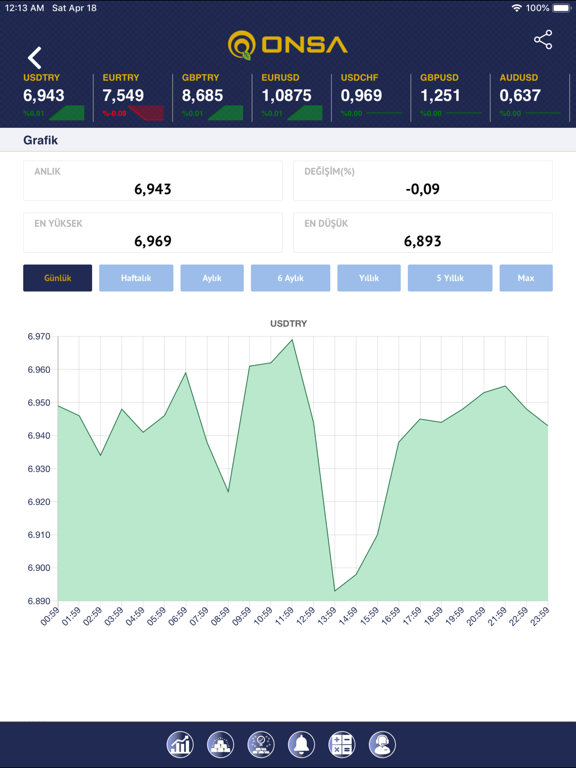 Screenshot #6 pour Onsa Rafineri