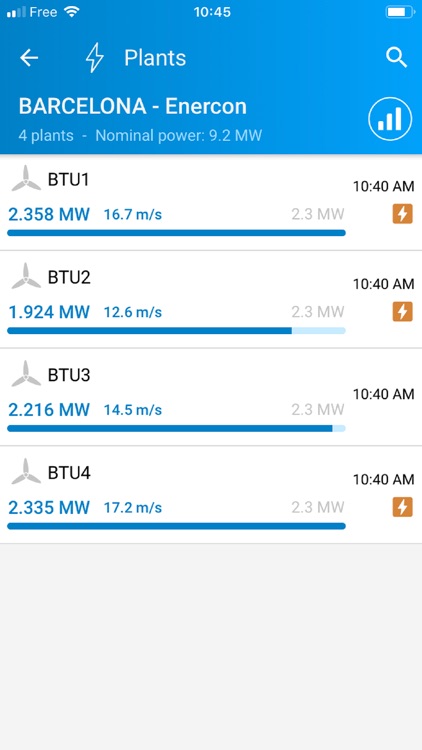Qantum® Nano Mobile App
