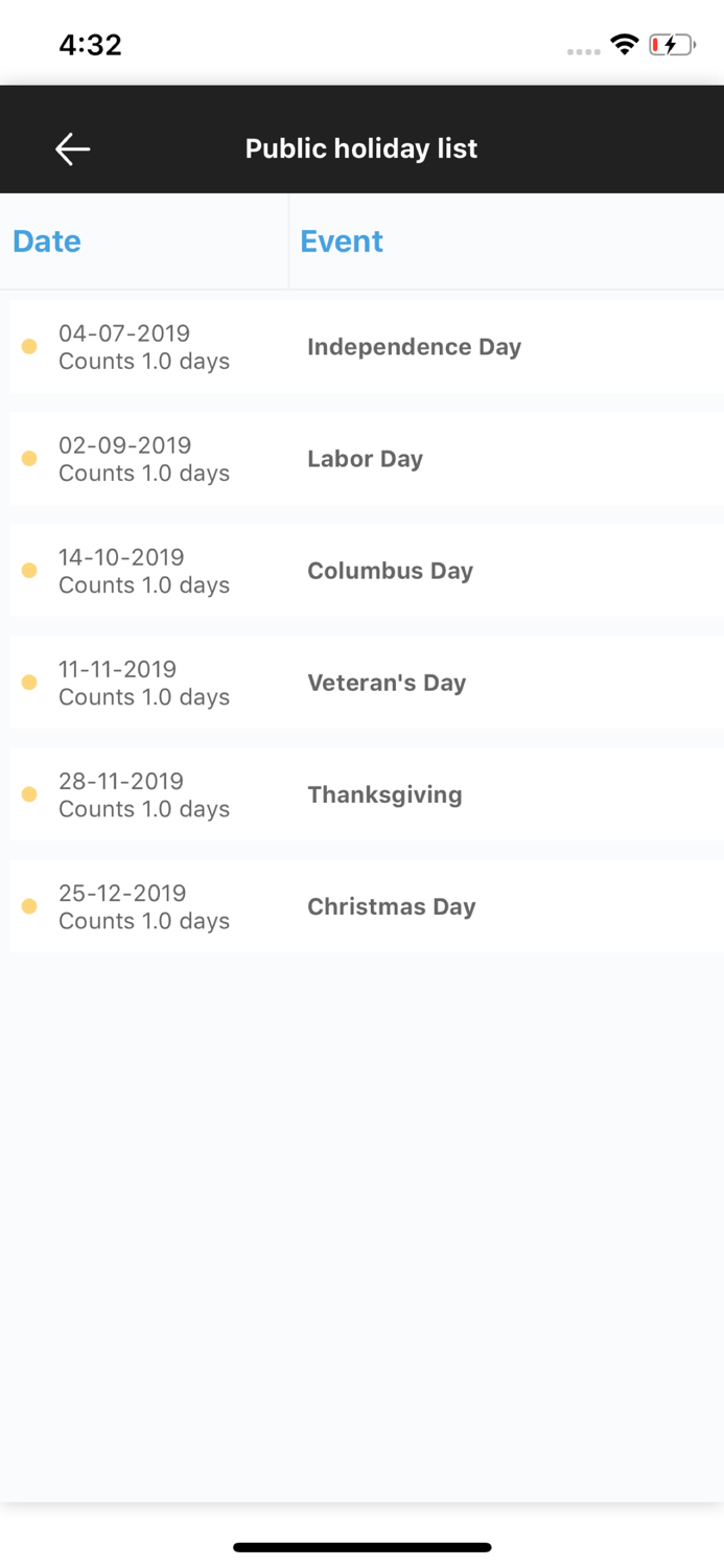 Staff Times - My Time