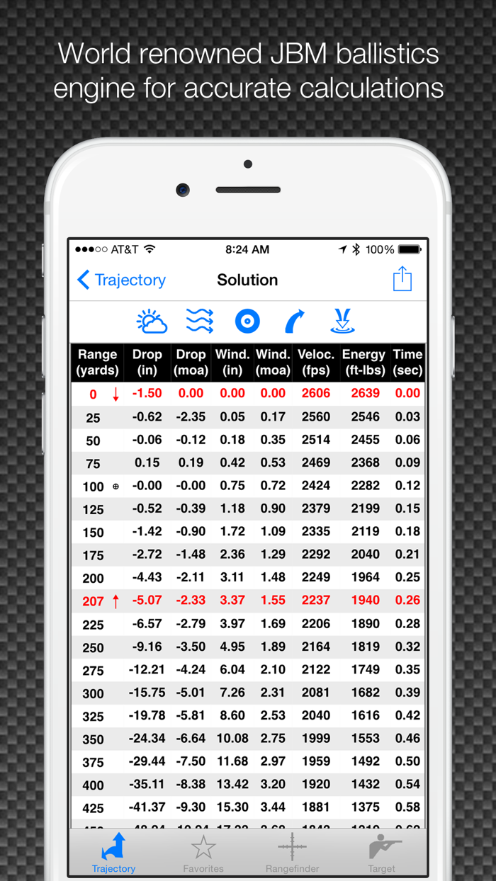 Ballistic Standard Edition
