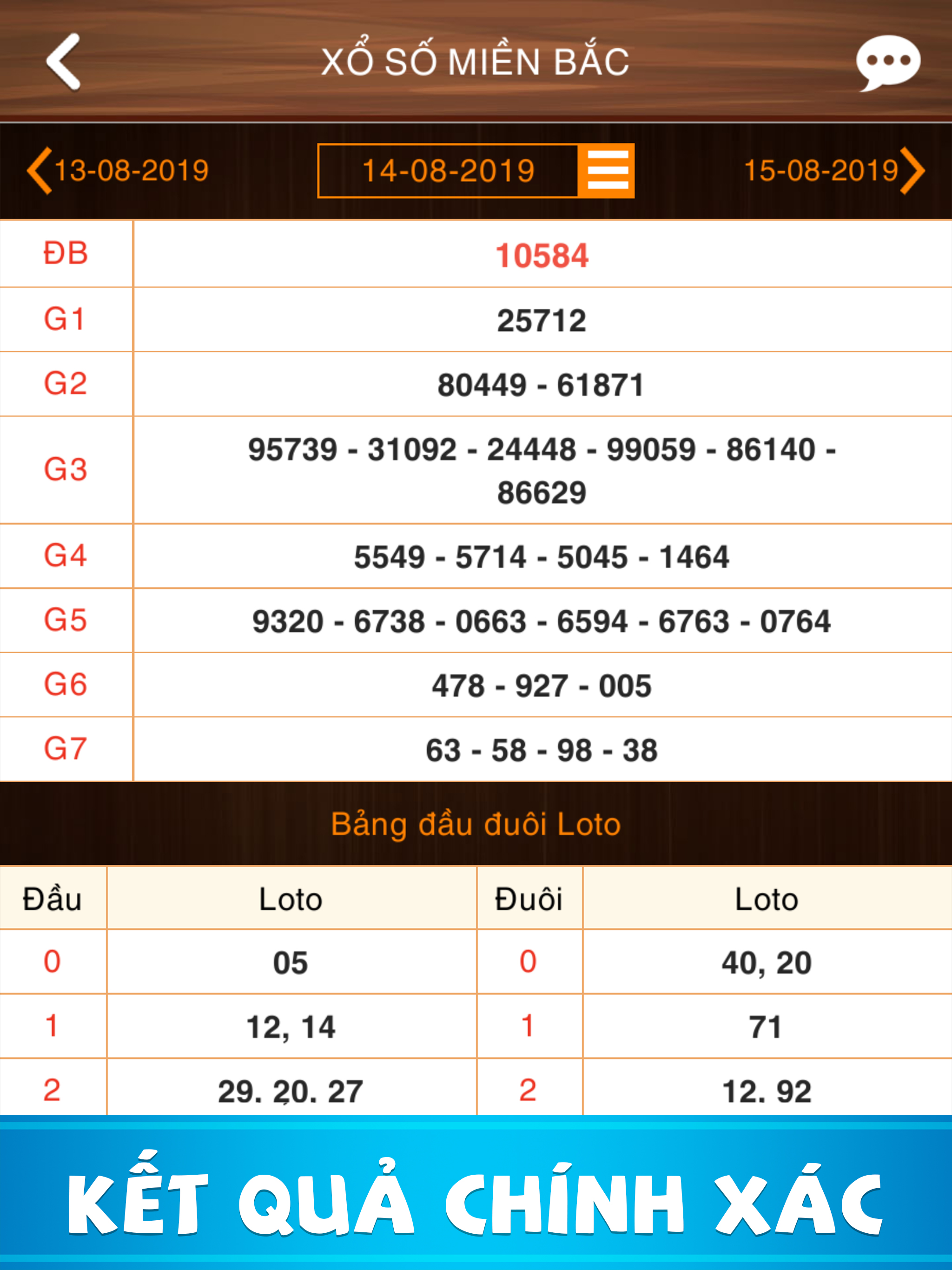 Xổ Số Miền Bắc - Nam XSMB XSMN screenshot 7