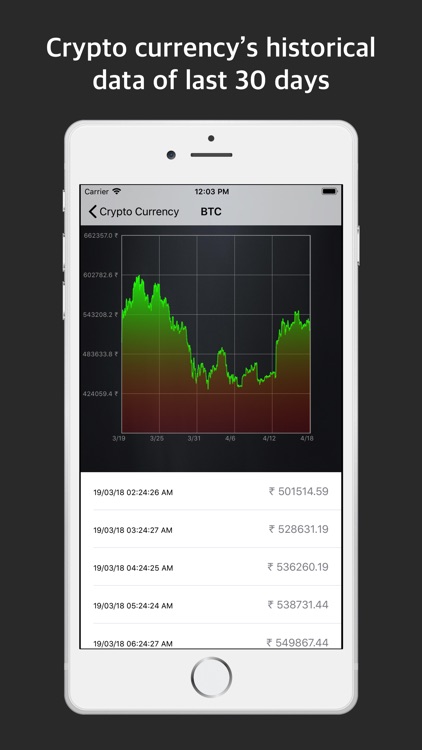 Currency converter: Live rate screenshot-4