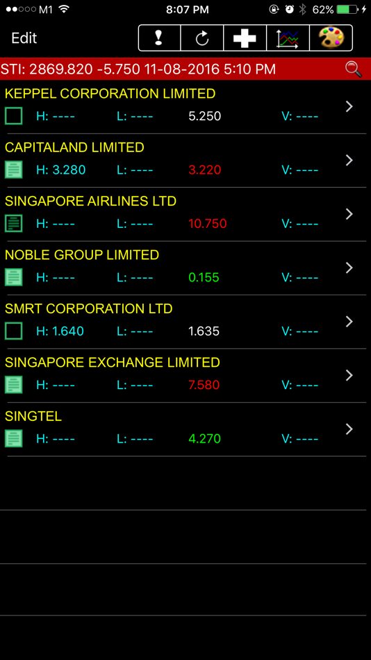 SG Stock Alert - 2.56 - (iOS)