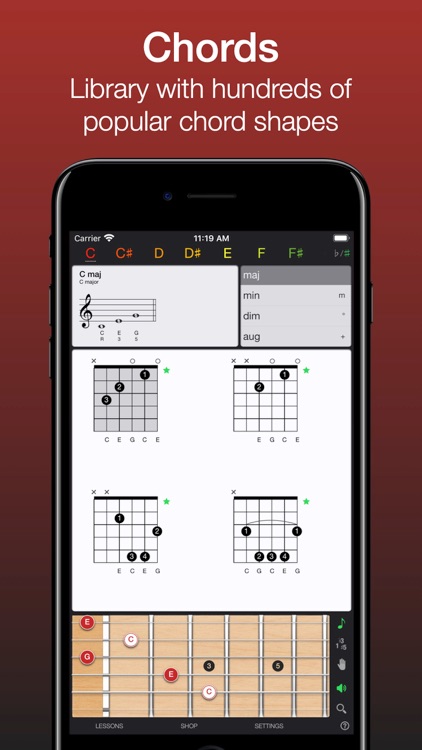 Guitar Chords Chart