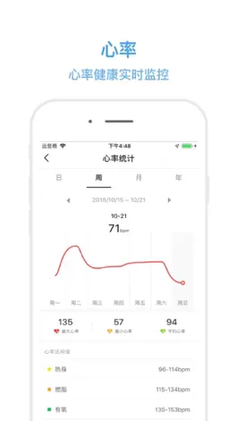 Game screenshot Diri Fit hack