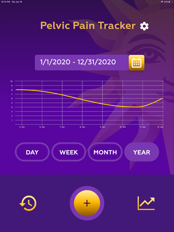 Pelvic Pain Chronicles iPad screenshot 3 - Medical app