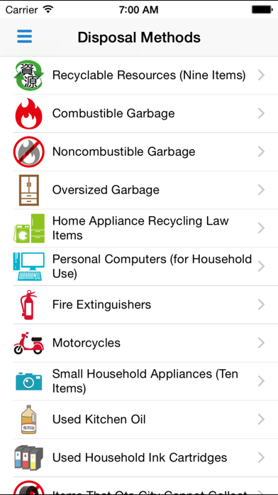 Ota City Garbage Separation screenshot 4