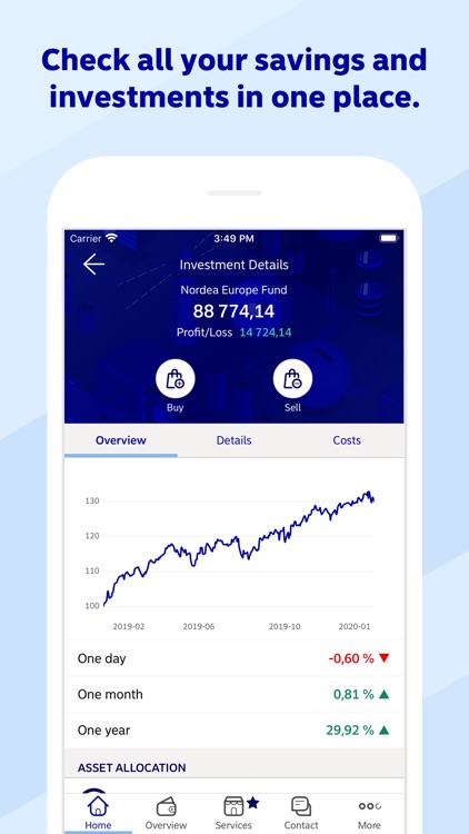 Nordea Mobile - Sweden