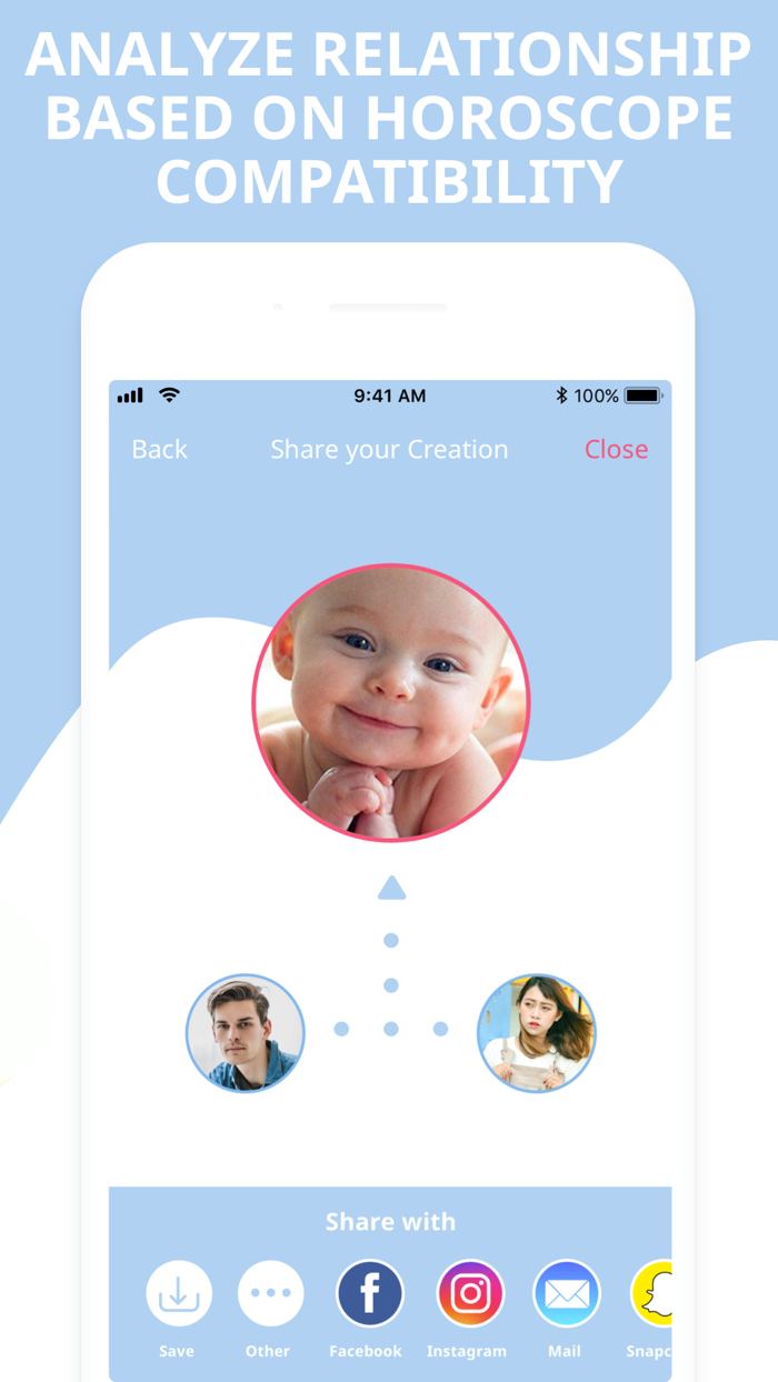 The Face of Your Future Baby