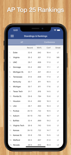 Scores App: College Basketball(圖7)-速報App