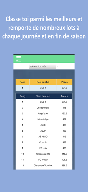 Ma Fantasy Ligue(圖3)-速報App