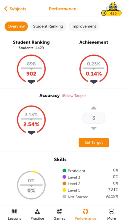 Learn Smart Pakistan screenshot-4