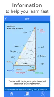 start sailing: yachts problems & solutions and troubleshooting guide - 3