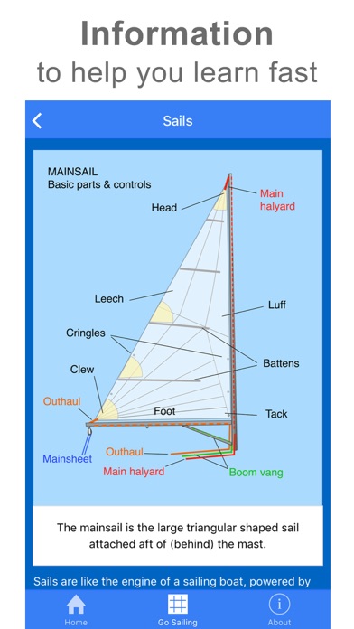 Start Sailing: Yachtsのおすすめ画像5