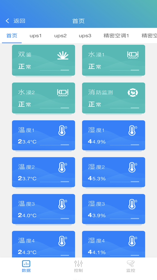 #2. 机房环境监控 (iOS) 由: 继凯 郝