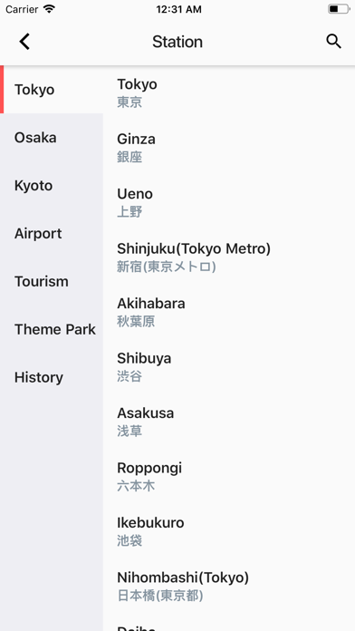 Screenshot #3 pour MetroMan Japan