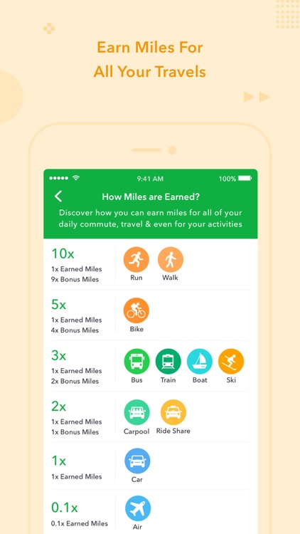 Miles - Rewards For All Travel screenshot-5
