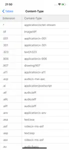 DevTools - MD5&SHA1&URL&JSON screenshot #10 for iPhone