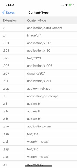 DevToolsのおすすめ画像10