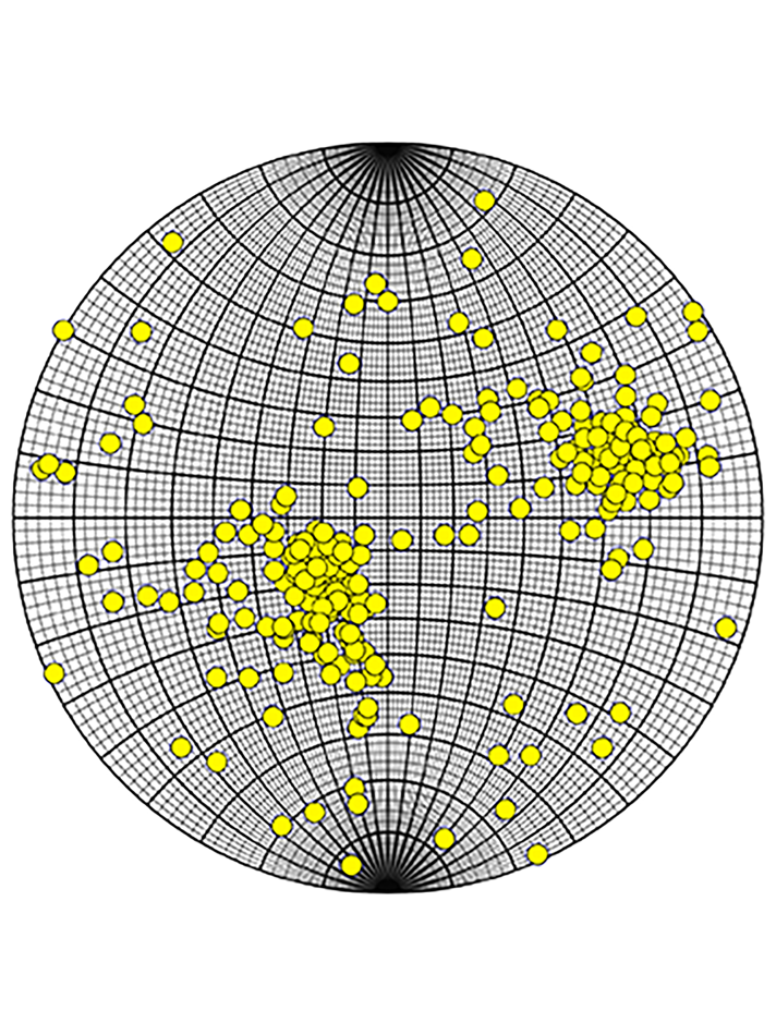 #2. stereoPlot (iOS) 由: Gordon Lister