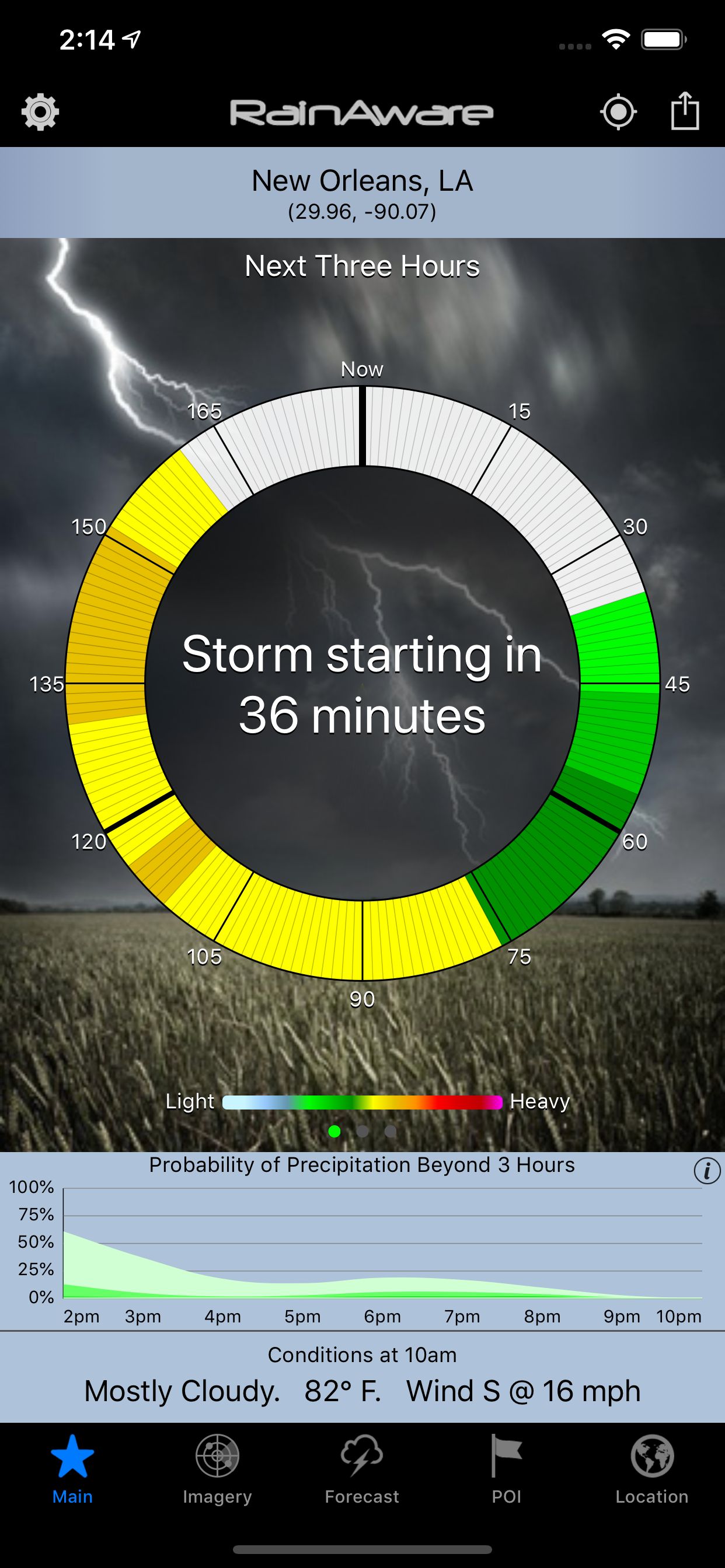 RainAware Weather Timer