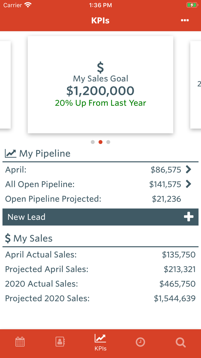 Building Results CRM
